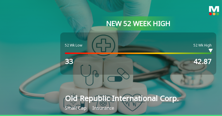 Old Republic International Corp. Hits New 52-Week High at $42.87