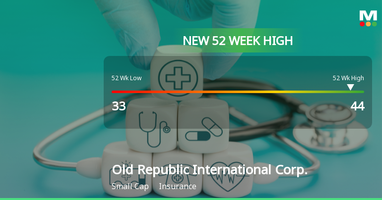 Old Republic International Corp. Hits New 52-Week High at $44.00