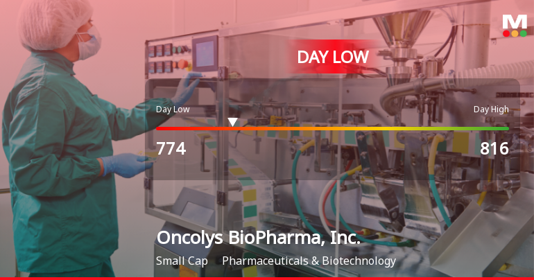 Oncolys BioPharma Hits Day Low of JPY 774 Amid Price Pressure