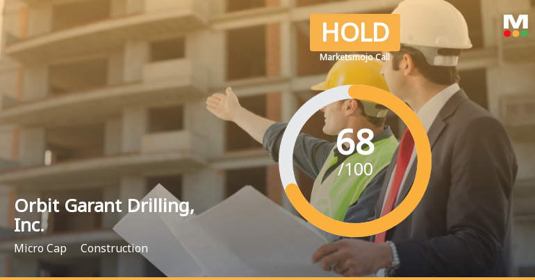 Orbit Garant Drilling Adjusts Valuation Amid Strong Financial Performance Indicators