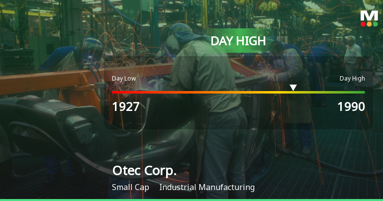 Otec Corp. Stock Soars 7.23% to Hit Intraday High of JPY 1,990.00