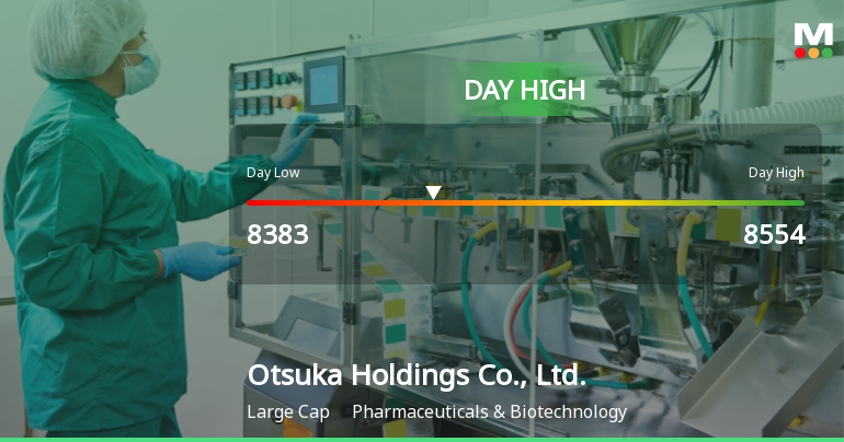 Otsuka Holdings Hits Day High with Strong 3.92% Intraday Surge