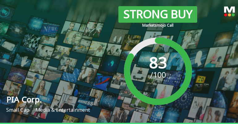 PIA Corp. Shows Strong Financial Metrics Amid Market Evaluation Adjustments