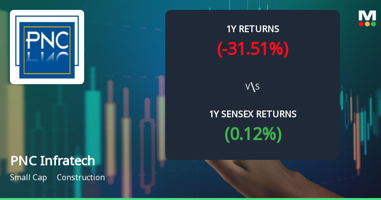 PNC Infratech Faces Technical Trend Shifts Amidst Market Challenges and Declining Sentiment