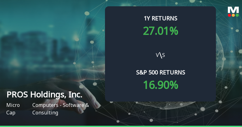 PROS Holdings Forms Golden Cross, Signaling Potential Bullish Breakout Ahead
