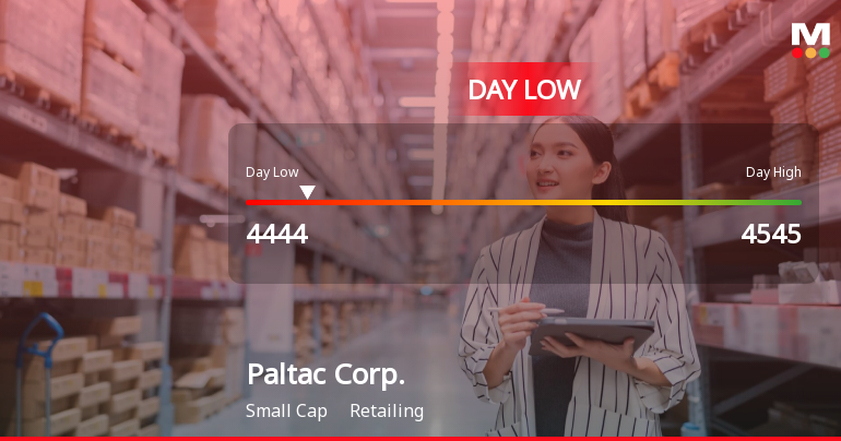 Paltac Corp. Stock Hits Day Low of JPY 4,444 Amid Price Pressure