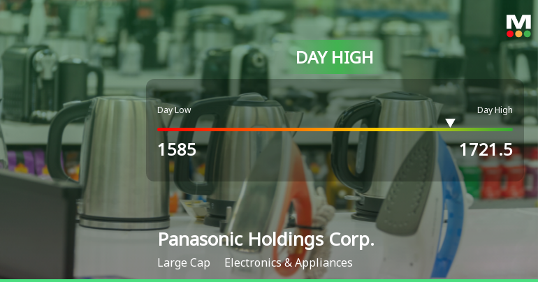 Panasonic Holdings Hits Day High with Strong 7.07% Intraday Surge