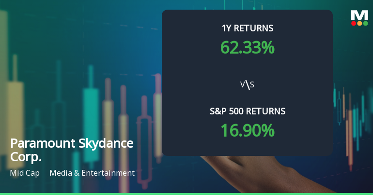 Paramount Skydance Corp. Sees Revision in Stock Evaluation Amid Market Dynamics