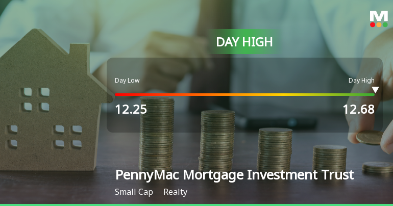 PennyMac Mortgage Investment Trust Hits Day High with 8.38% Surge