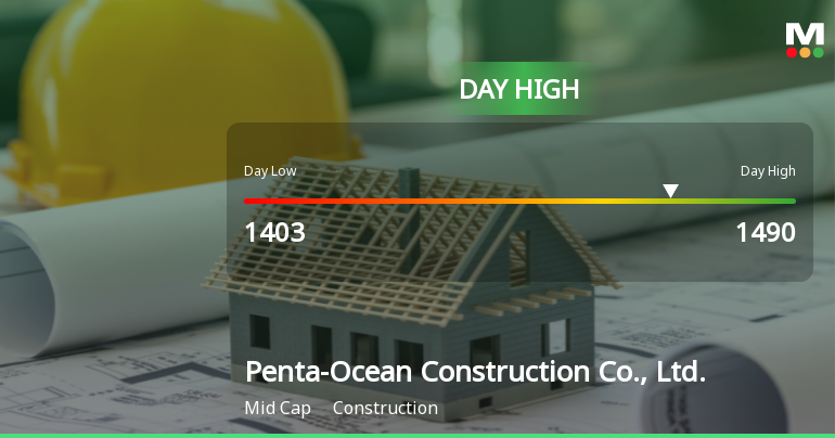 Penta-Ocean Construction Hits Day High with 8.57% Surge in Stock Price