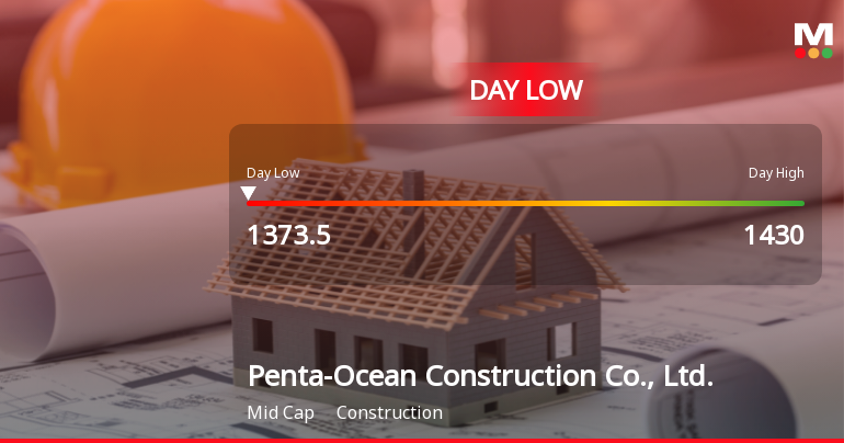 Penta-Ocean Construction Hits Day Low Amid Price Pressure at JPY 1,373.50