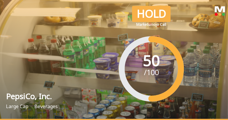 PepsiCo Adjusts Financial Metrics Amid Mixed Technical Outlook and Valuation Changes