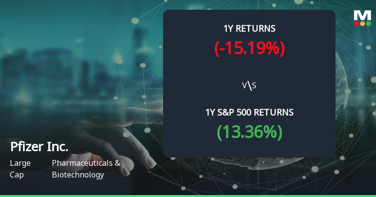 Pfizer Stock Forms Golden Cross, Signaling Potential Bullish Breakout Ahead