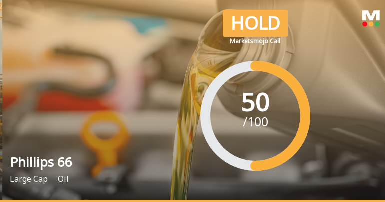 Phillips 66 Faces Mixed Technical Signals Amid Ongoing Financial Challenges