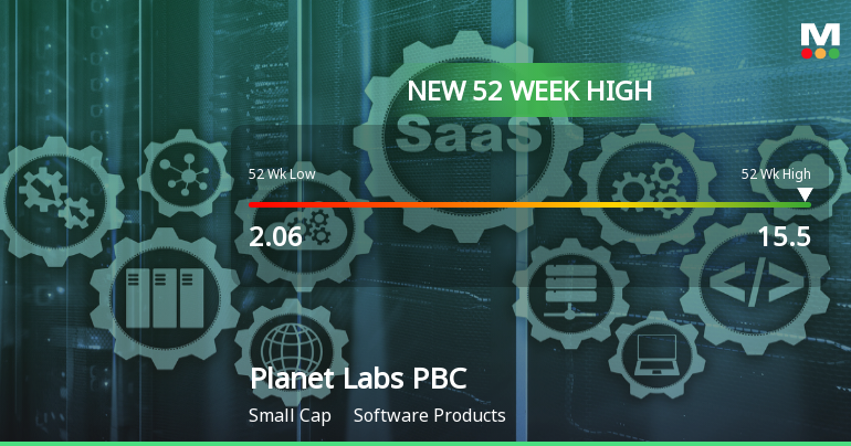 Planet Labs PBC Hits New 52-Week High of $15.50, Up 639.61%