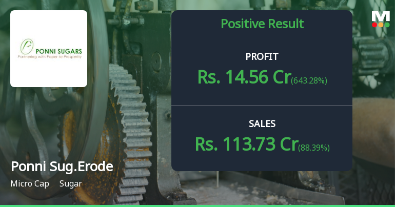 Ponni Sugars (Erode) Q2 FY26: Strong Quarter Masks Underlying Volatility