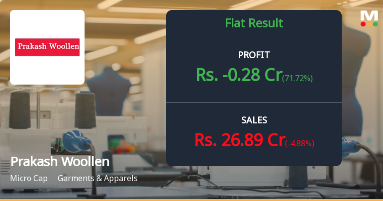 Prakash Woollen Q2 FY26: Losses Persist Amid Margin Compression and Weak Demand