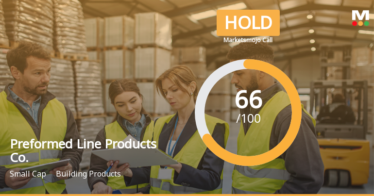 Preformed Line Products Co. Faces Valuation Shift Amid Declining Profits and Strong Institutional Support