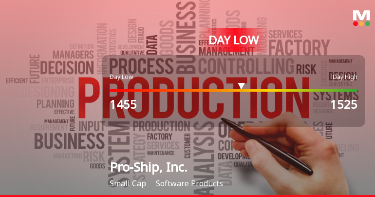 Pro-Ship, Inc. Stock Hits Day Low Amid Price Pressure, Reaches JPY 1,455.00