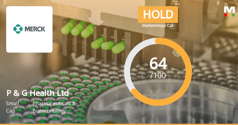 Procter & Gamble Health Adjusts Evaluation Amid Strong Financial Performance and Market Sentiment Shift