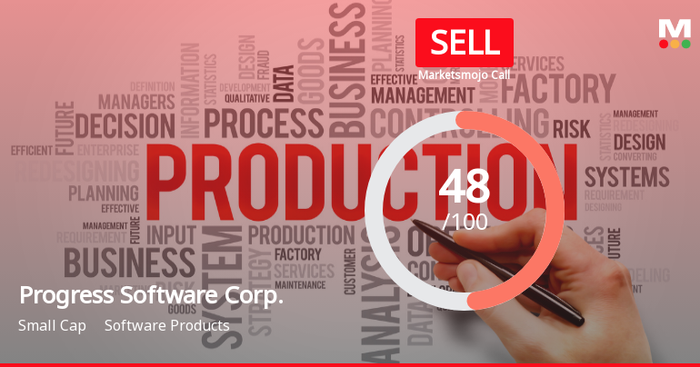 Progress Software Corp. Faces Valuation Shift Amid Declining Profit Trends and Premium Metrics