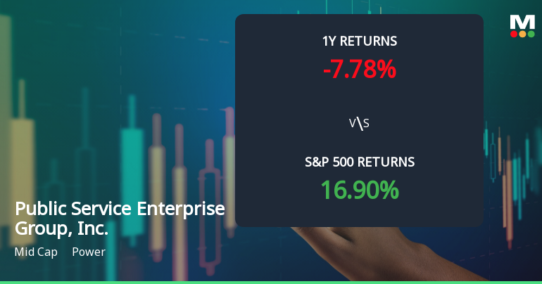 Public Service Enterprise Group, Inc. (PSEG) Announces Revision in Stock Evaluation Amid Market Dynamics