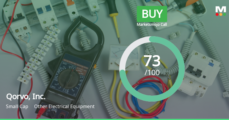 Qorvo's Valuation Upgrade Signals Strong Financial Stability and Growth Potential