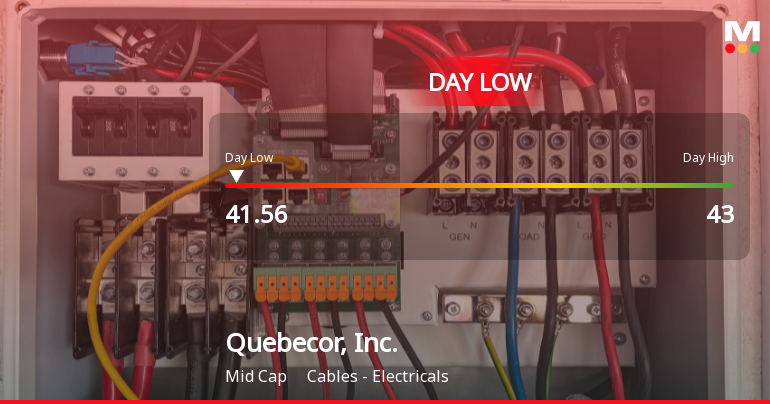 Quebecor, Inc. Hits Day Low of CAD 41.56 Amid Price Pressure