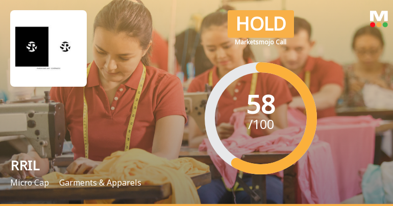 RRIL Adjusts Evaluation Amid Sales Growth and Management Efficiency Challenges