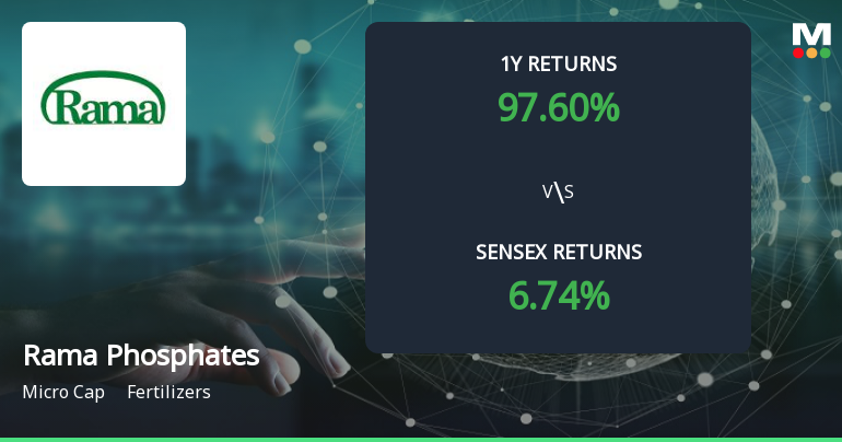 Rama Phosphates Emerges as Multibagger with 98.42% Stock ...