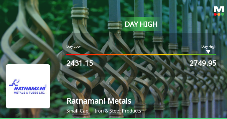 Ratnamani Metals & Tubes Hits Day High with Strong 7.4% Surge