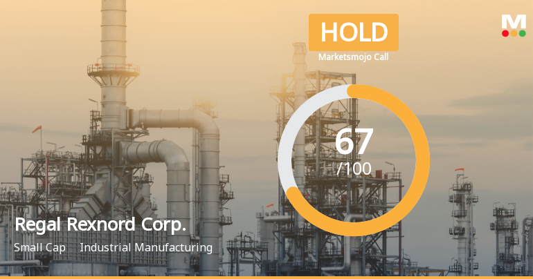 Regal Rexnord Corp. Adjusts Valuation Amid Strong Financial Performance and Market Underperformance