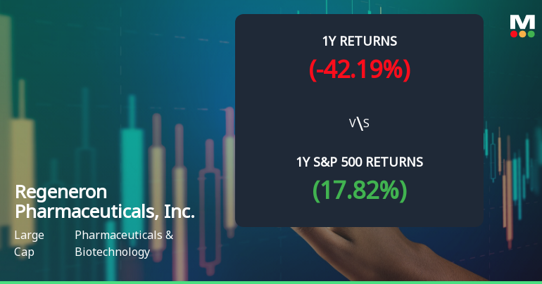 Regeneron Pharmaceuticals Experiences Revision in Stock Evaluation Amid Market Challenges