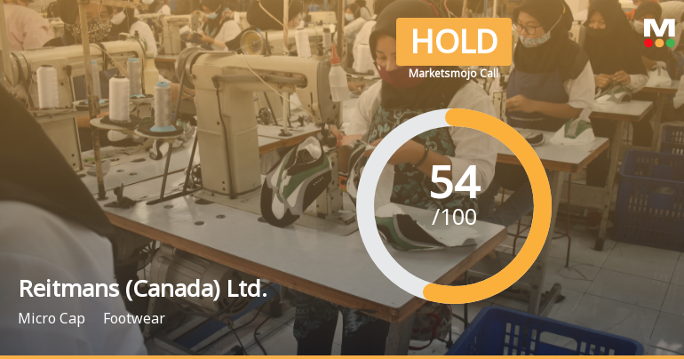 Reitmans (Canada) Ltd. Adjusts Valuation Amid Financial Metric Shifts and Market Sentiment Changes