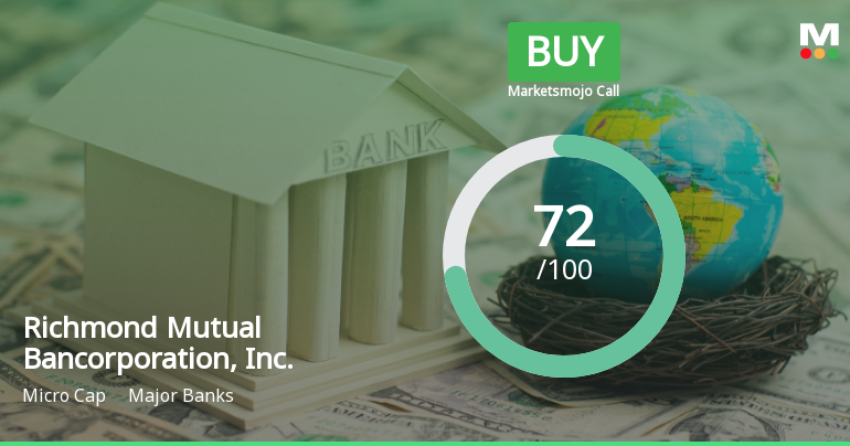 Richmond Mutual Bancorporation Adjusts Valuation Amid Strong Financial Performance and Growth