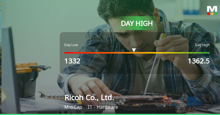 Ricoh Co. Stock Hits Day High with Strong Intraday Performance