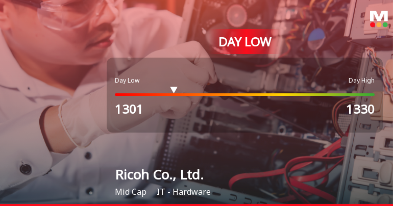 Ricoh Co. Stock Hits Day Low of JPY 1,301 Amid Price Pressure