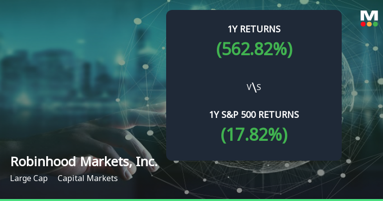 Robinhood Markets Emerges as Multibagger Stock with 562.82% Return Over the Past Year