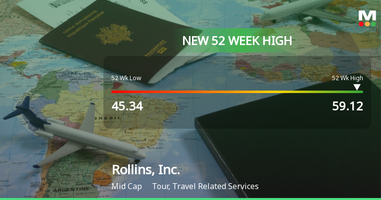 Rollins, Inc. Hits New 52-Week High of $59.12, Showcasing Strong Growth