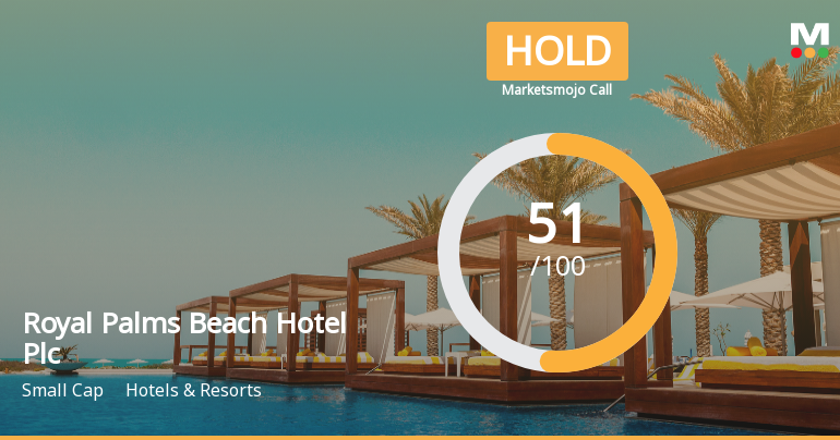 Royal Palms Beach Hotel Plc Adjusts Valuation Amidst Financial Metric Shifts
