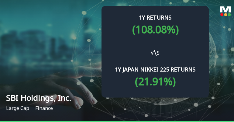 SBI Holdings Emerges as Multibagger Stock with 108.08% Annual Return and 295.87% Profit Growth