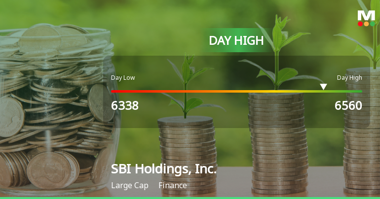 SBI Holdings Hits Day High with 5.29% Surge, Outperforming Nikkei 225