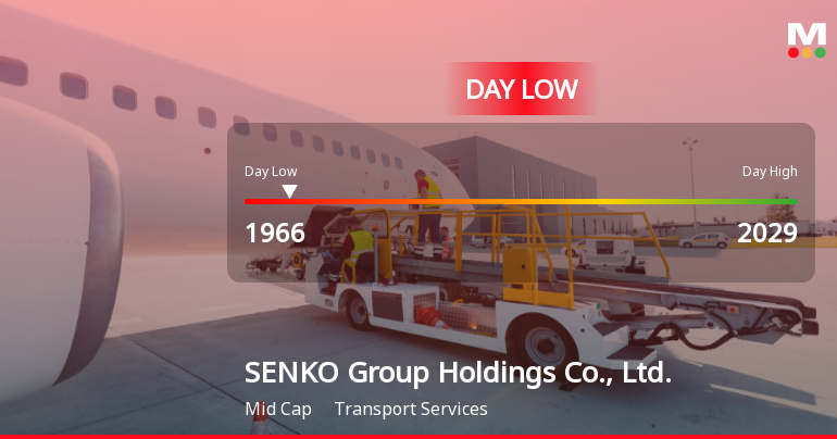 SENKO Group Holdings Hits Day Low Amid Price Pressure, Shares at JPY 1,966.00