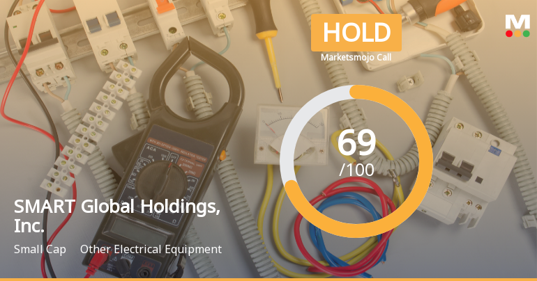 SMART Global Holdings Faces Valuation Shift Amid Strong Financial Performance and High Institutional Ownership