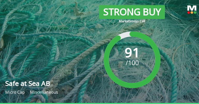 Safe at Sea AB Adjusts Valuation Amid Mixed Technical Indicators and Financial Metrics