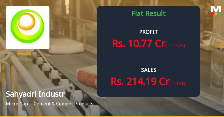 Sahyadri Industries Q2 FY26: Strong Profit Recovery Masks Underlying Margin Pressures