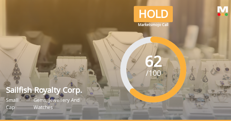 Sailfish Royalty Corp. Adjusts Valuation Amidst Complex Financial Landscape and Profit Growth