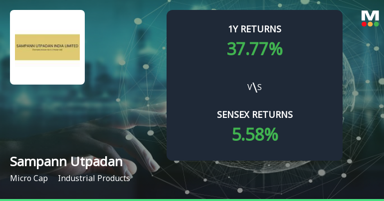 Sampann Utpadan India Ltd Forms Golden Cross, Signals Bullish Breakout Ahead