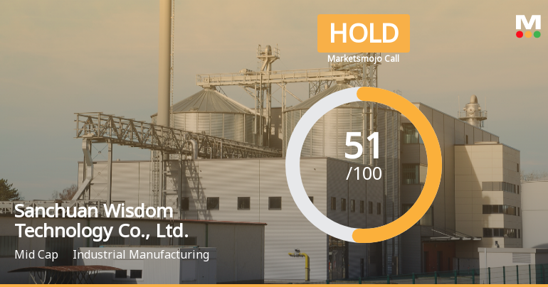 Sanchuan Wisdom Technology Adjusts Evaluation Amid Rising Cash Flow and Profit Challenges