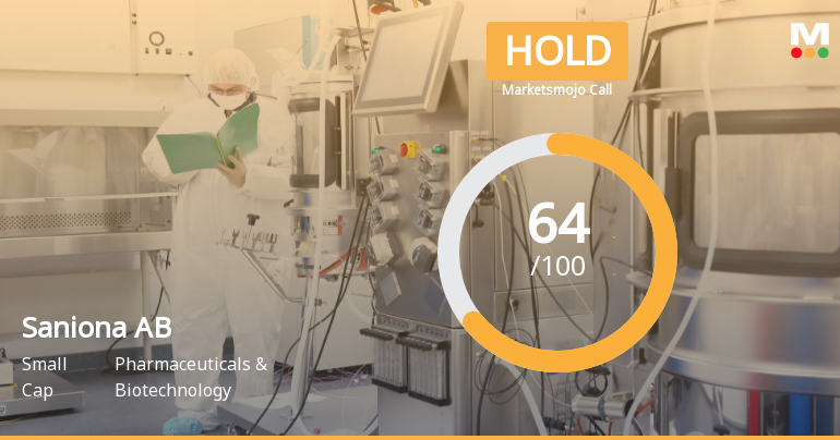 Saniona AB's Valuation Upgrade Highlights Strong Financial Performance and Growth Potential